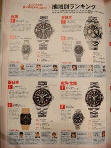 ウォッチ ホリック watch holic　　